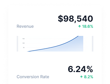 AI Revenue & Performance Intelligence